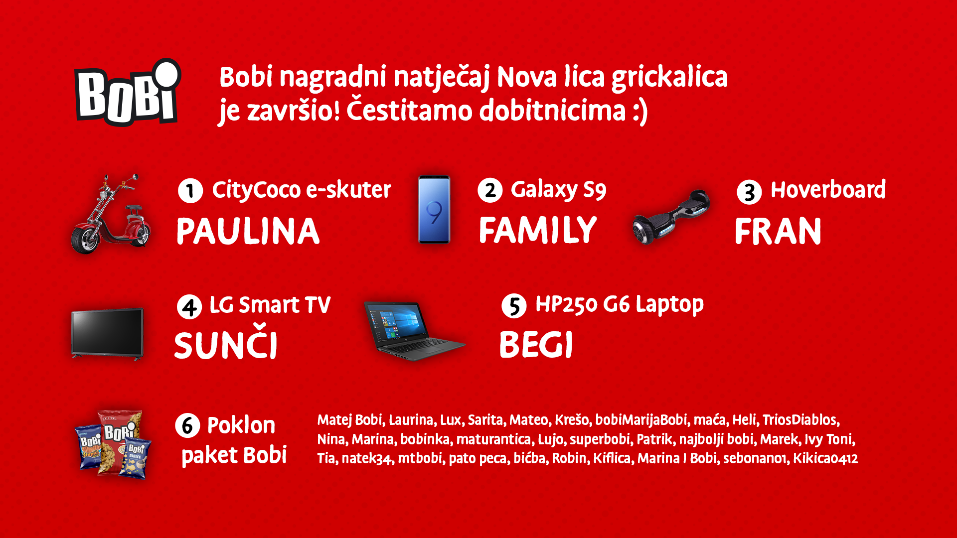 Dobitnicił